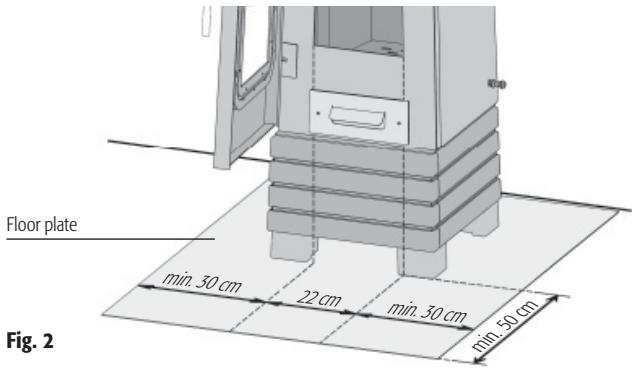 HASE AKABA - When using a floor plate, the safety distances stipulated apply. - 1