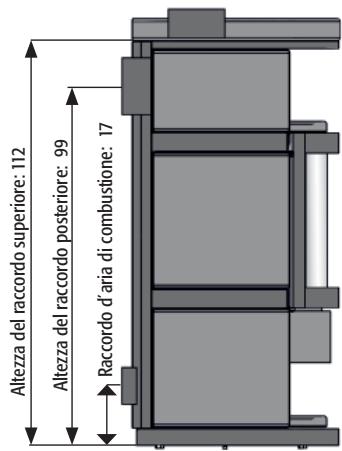 HASE COMO - Dati tecnici - 2