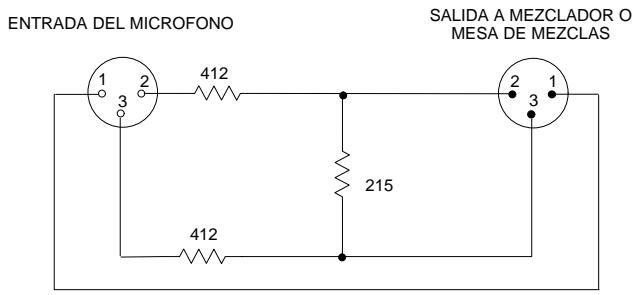 SHURE SM81 - Sobrecarga de mezcladora (o mesa de mezclas) - 1