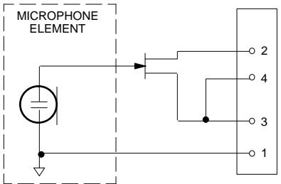 SHURE M3 - Operating Temperature Range - 1