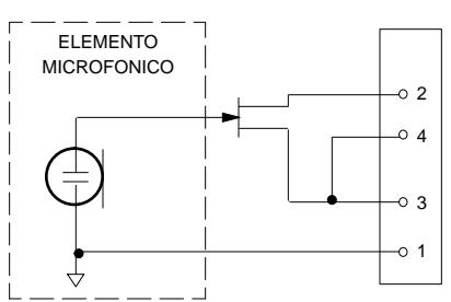 SHURE M3 - Campo della temperatura di esercizio - 1