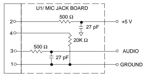SHURE M3 - Operating Temperature Range - 2