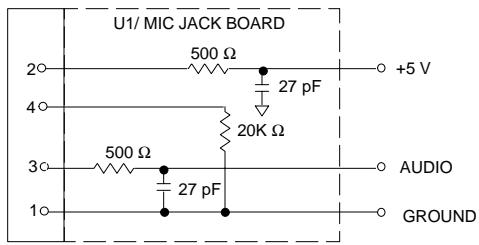 SHURE M3 - Température de fonctionnement - 2