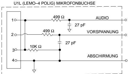 SHURE M3 - Betriebstemperaturbereich - 3