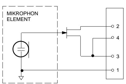 SHURE M3 - Betriebstemperaturbereich - 1