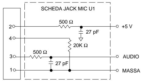 SHURE M3 - Campo della temperatura di esercizio - 2