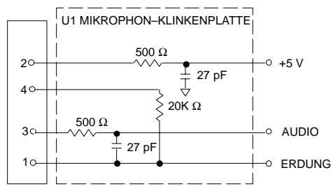 SHURE M3 - Betriebstemperaturbereich - 2