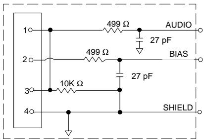 SHURE M3 - Operating Temperature Range - 3