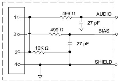 SHURE M3 - Température de fonctionnement - 3