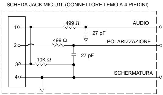 SHURE R2 - DATI TECHNICI - 3