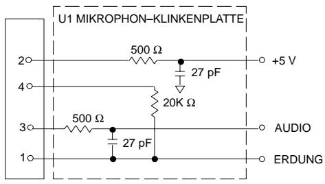 SHURE R2 - U1-Sendereingang (Abbildung 1) - 2