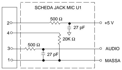 SHURE R2 - DATI TECHNICI - 2