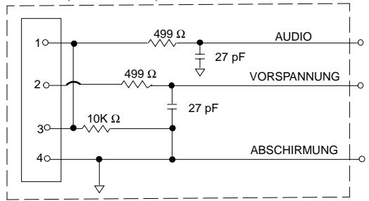 SHURE R2 - U1-Sendereingang (Abbildung 1) - 3