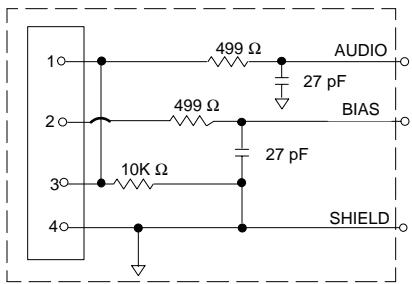 SHURE R2 - Operating Temperature Range - 3