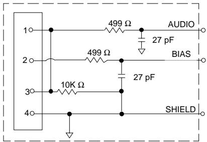 SHURE R2 - Température de fonctionnement - 3