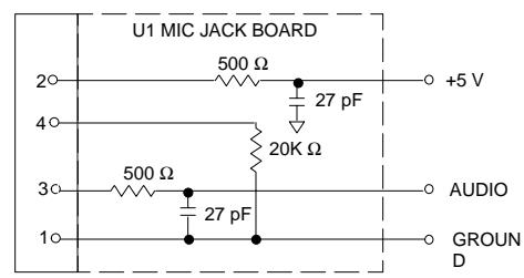 SHURE R2 - Operating Temperature Range - 2