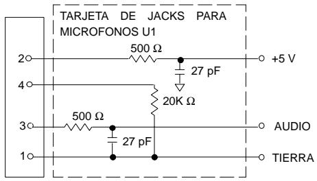 SHURE R3 - Gama de temperatura de funcionaiento - 2