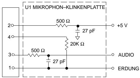 SHURE R3 - Betriebstemperaturbereich - 2