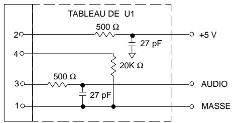 SHURE R3 - Température de fonctionnement - 2