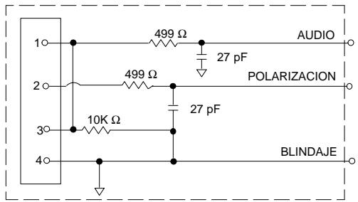 SHURE R3 - Gama de temperatura de funcionaiento - 3