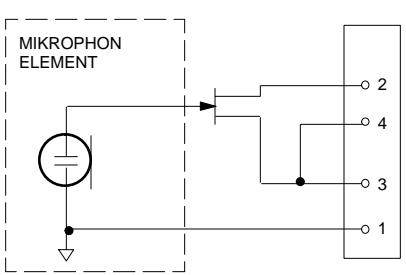 SHURE R3 - Betriebstemperaturbereich - 1