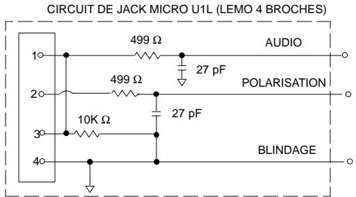 SHURE R3 - Température de fonctionnement - 3