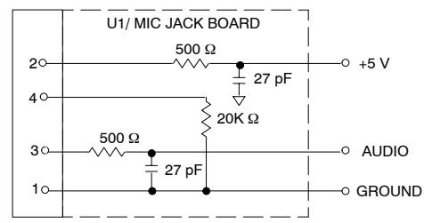 SHURE R7 - Operating Temperature Range - 2