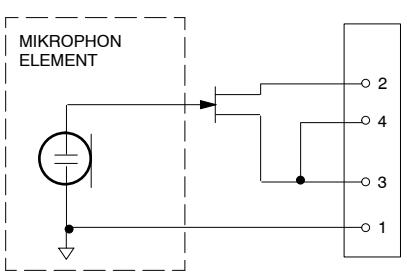 SHURE R7 - Betriebstemperaturbereich - 1