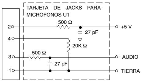 SHURE R7 - Gama de temperatura de funciona - 2
