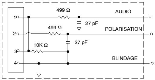 SHURE R7 - Température de fonctionnement - 3