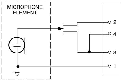 SHURE R7 - Operating Temperature Range - 1