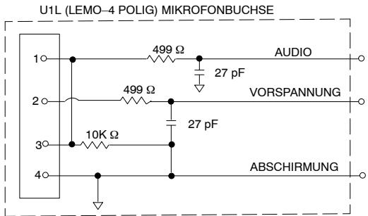 SHURE R7 - Betriebstemperaturbereich - 3