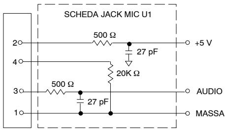 SHURE R7 - Campo della temperatura di esercizio - 2