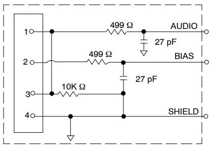SHURE R7 - Operating Temperature Range - 3