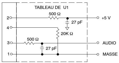 SHURE R7 - Température de fonctionnement - 2