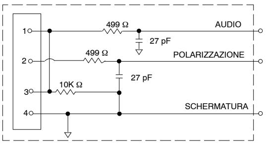 SHURE R7 - Campo della temperatura di esercizio - 3