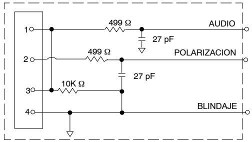 SHURE R7 - Gama de temperatura de funciona - 3