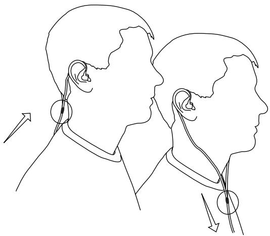 SHURE SE315 - Port des écouteurs - 1