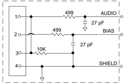 SHURE UA - U2 Transmitter Input - 3