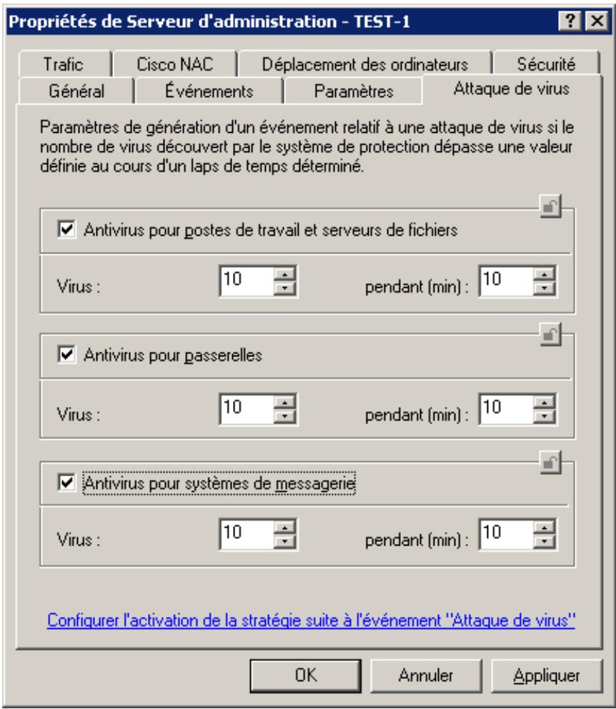 KASPERSKY ADMINISTRATION KIT 8.0 - Les parametres de formation de l'eventement attaque de - 1