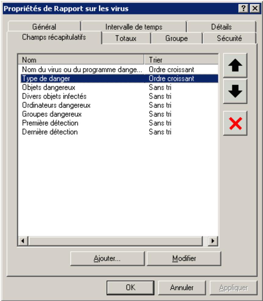 KASPERSKY ADMINISTRATION KIT 8.0 - Affichage et modification des modeles de rapport - 2