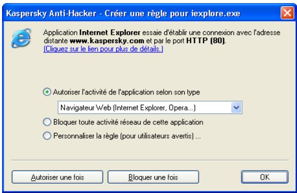 KASPERSKY ANTI-HACKER 1.8 - Fenêtre interactive (niveau de sécurité Moyen) - 1