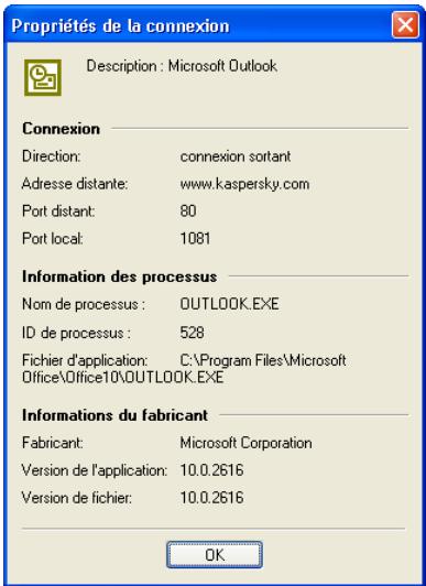 KASPERSKY ANTI-HACKER 1.8 - Connexions établies - 4