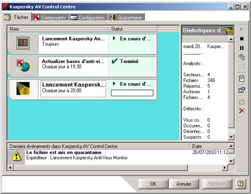 KASPERSKY ANTI-VIRUS 4.5 - Feuillet Tâches - 1