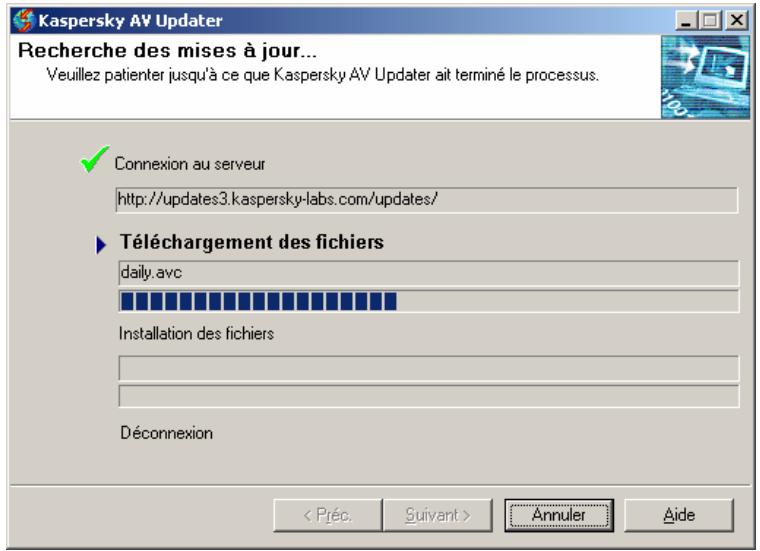 KASPERSKY ANTI-VIRUS 4.5 - Étape 4: Fenêtre Recherche des mises à jour - 1