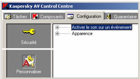KASPERSKY ANTI-VIRUS 4.5 - La catégorie Personnaliser - 1