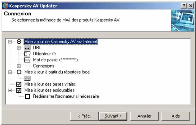 KASPERSKY ANTI-VIRUS 4.5 - Etape 2: Fenêtre Connexion - 1