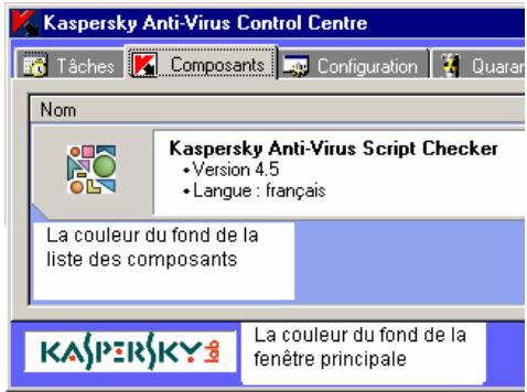 KASPERSKY ANTI-VIRUS 4.5 - Réglage de l'apparce - 4