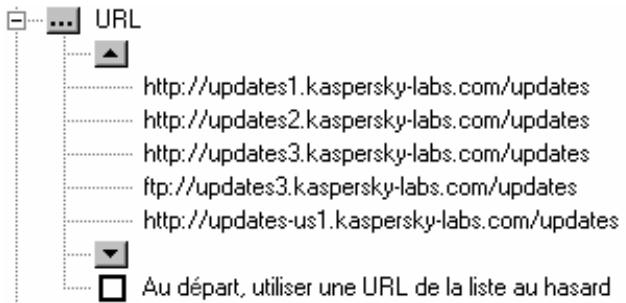 KASPERSKY ANTI-VIRUS 4.5 - Réglage de l'adresse - 1
