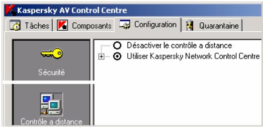 KASPERSKY ANTI-VIRUS 4.5 - La catégorie La gestion effacée - 1